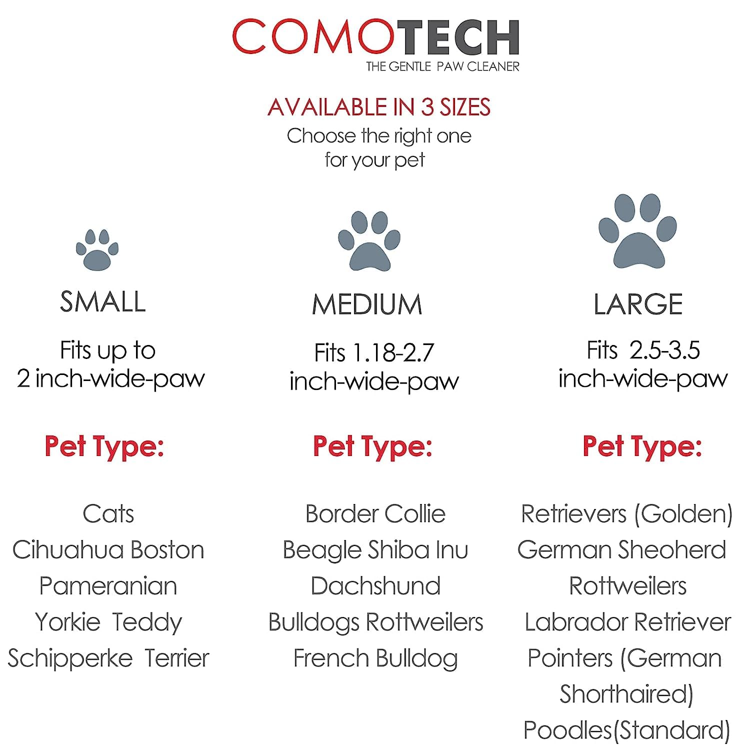 Professional 7-in-1 Dog Paw Cleaner for Dogs & Cats - Includes Portable Paw Washer, Bath Brush, 2 Toothbrushes & 3 Absorbent Towels