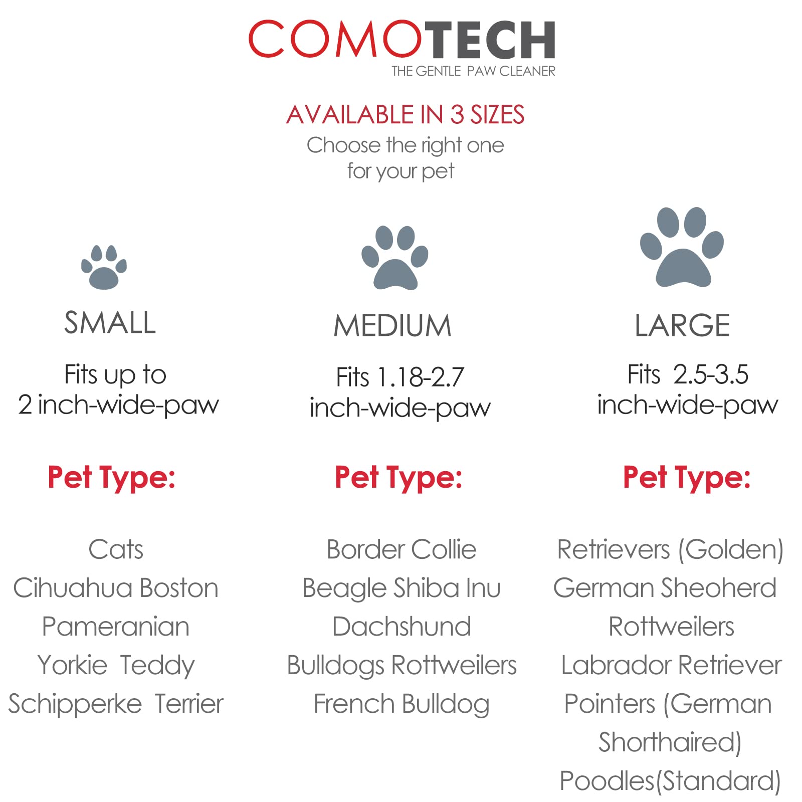 Professional 7-in-1 Dog Paw Cleaner for Dogs & Cats - Includes Portable Paw Washer, Bath Brush, 2 Toothbrushes & 3 Absorbent Towels