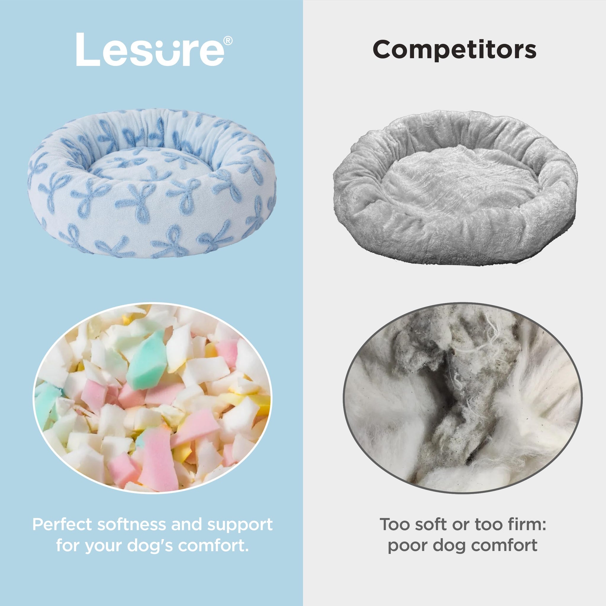 LE SURE Donut Dog Bed — Cozy, Washable & Calming Bed for Small to Large Dogs