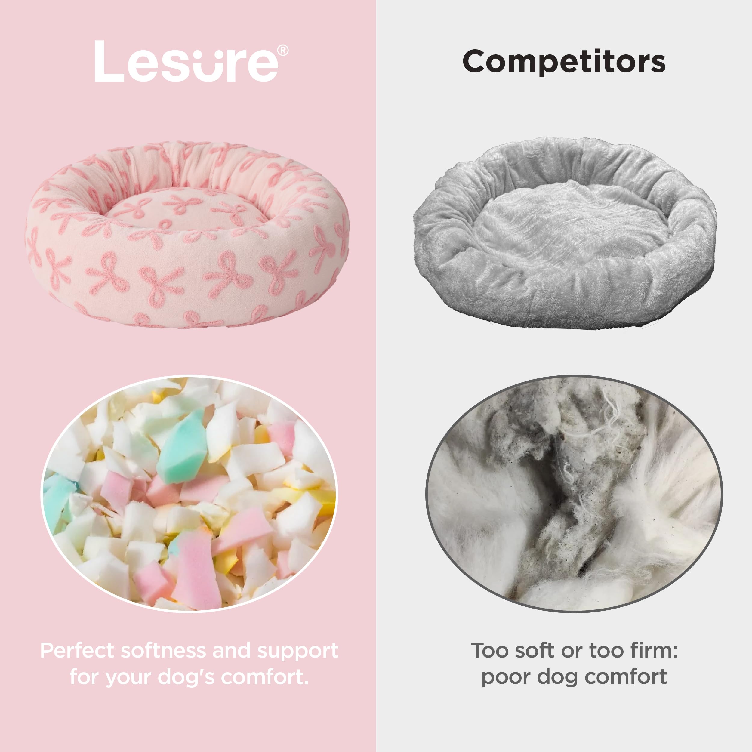 LE SURE Donut Dog Bed — Cozy, Washable & Calming Bed for Small to Large Dogs